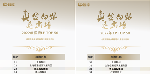 华体会登陆入口_华体会（中国）城投集团蝉联“LP真金白银退出榜”TOP 50